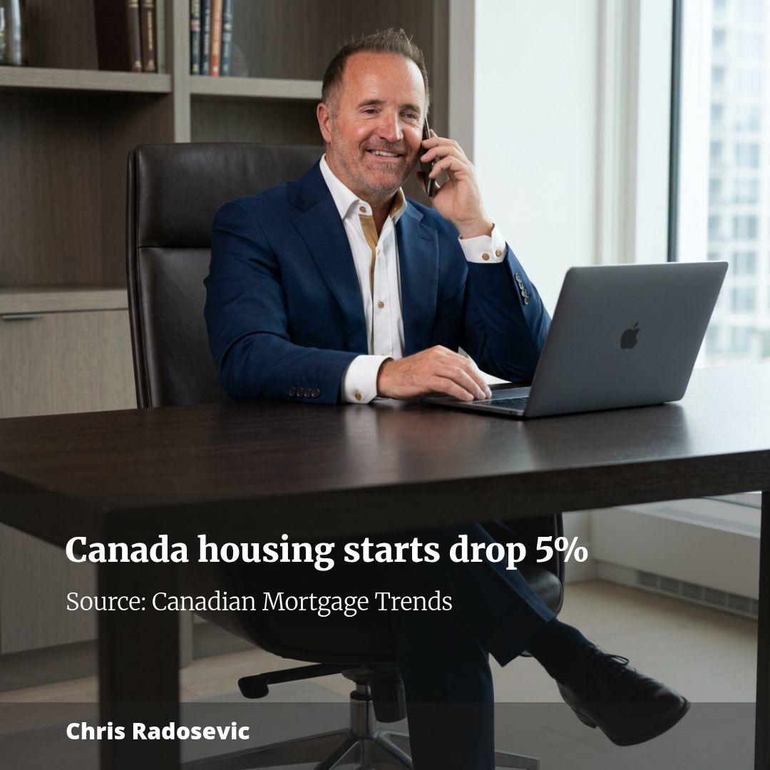 Canadian Housing Market Remains Resilient Amid Minor Slowdown
