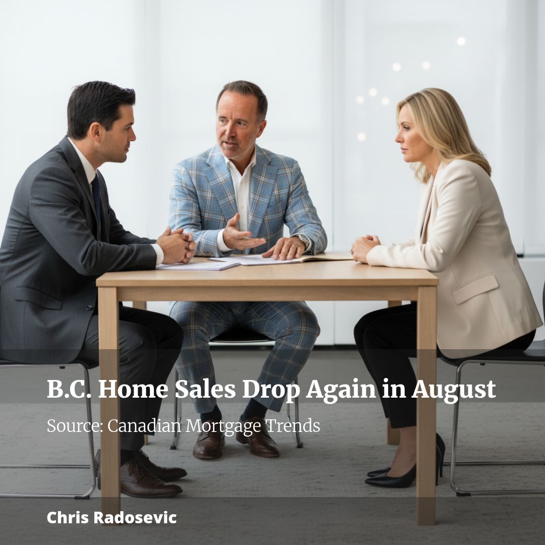 B.C. Home Market Shows Signs of Gradual Recovery in August